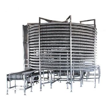 Спиральные камеры